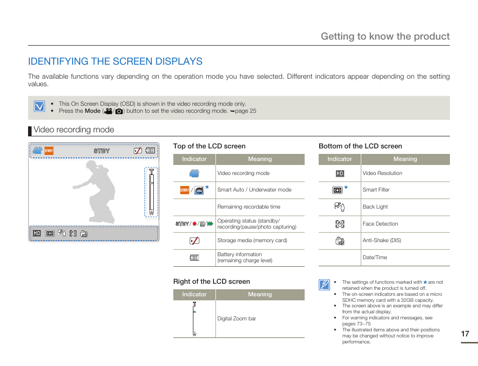 Identifying the screen displays, Getting to know the product, Video recording mode | Samsung HMX-W200TN-XAA User Manual | Page 23 / 93