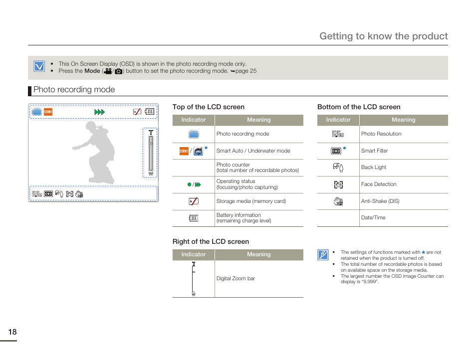 Getting to know the product, Photo recording mode | Samsung HMX-W200TN-XAA User Manual | Page 24 / 93