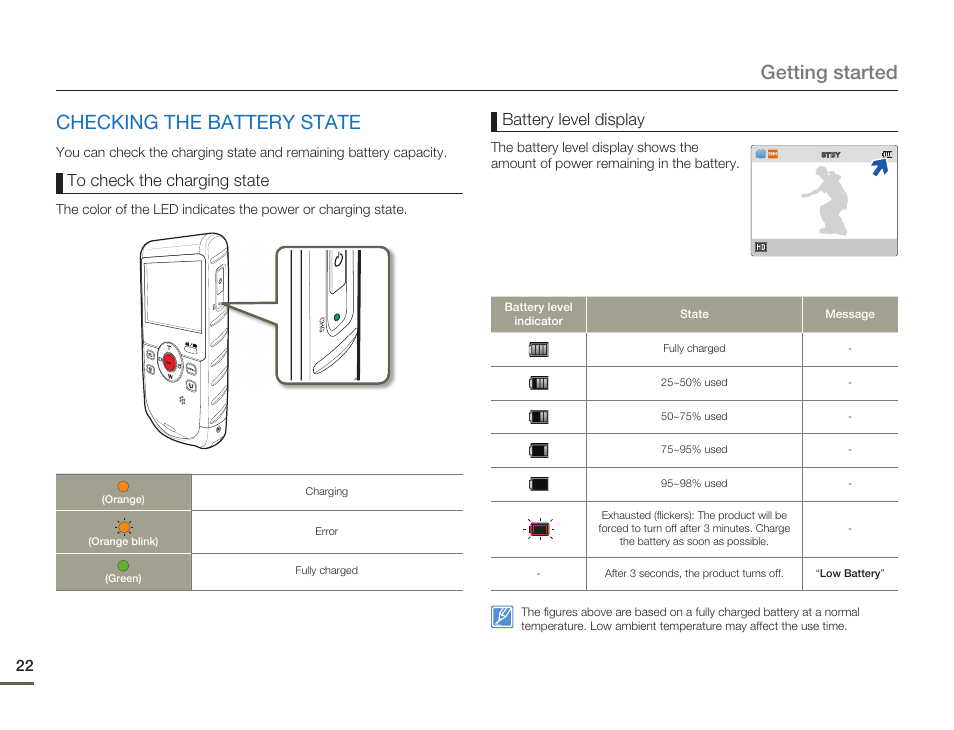 Checking the battery state, Getting started checking the battery state, Battery level display | Samsung HMX-W200TN-XAA User Manual | Page 28 / 93