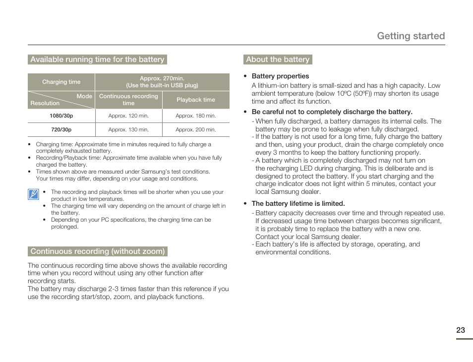 Getting started | Samsung HMX-W200TN-XAA User Manual | Page 29 / 93