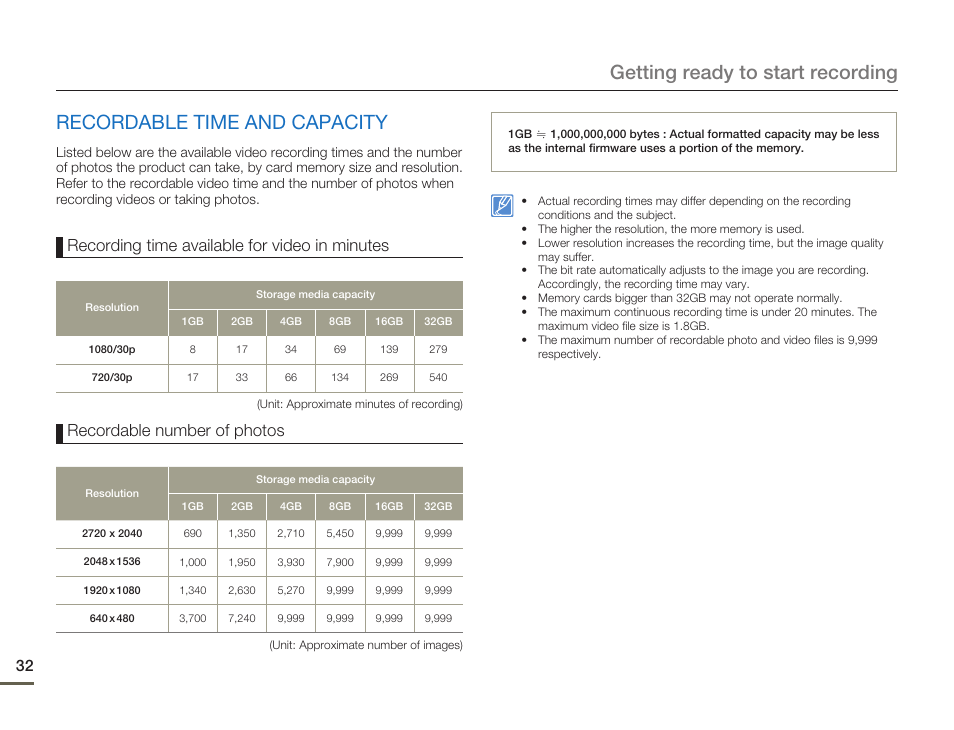 Recordable time and capacity, Recording time available for video in minutes, Recordable number of photos | Samsung HMX-W200TN-XAA User Manual | Page 38 / 93