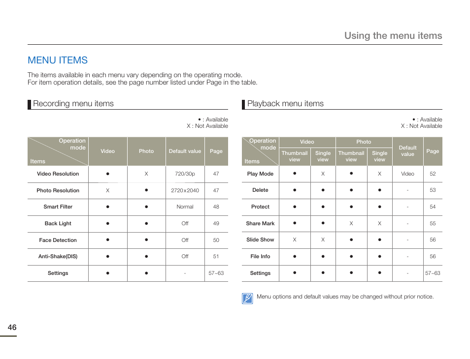 Menu items, Using the menu items, Recording menu items | Playback menu items | Samsung HMX-W200TN-XAA User Manual | Page 52 / 93