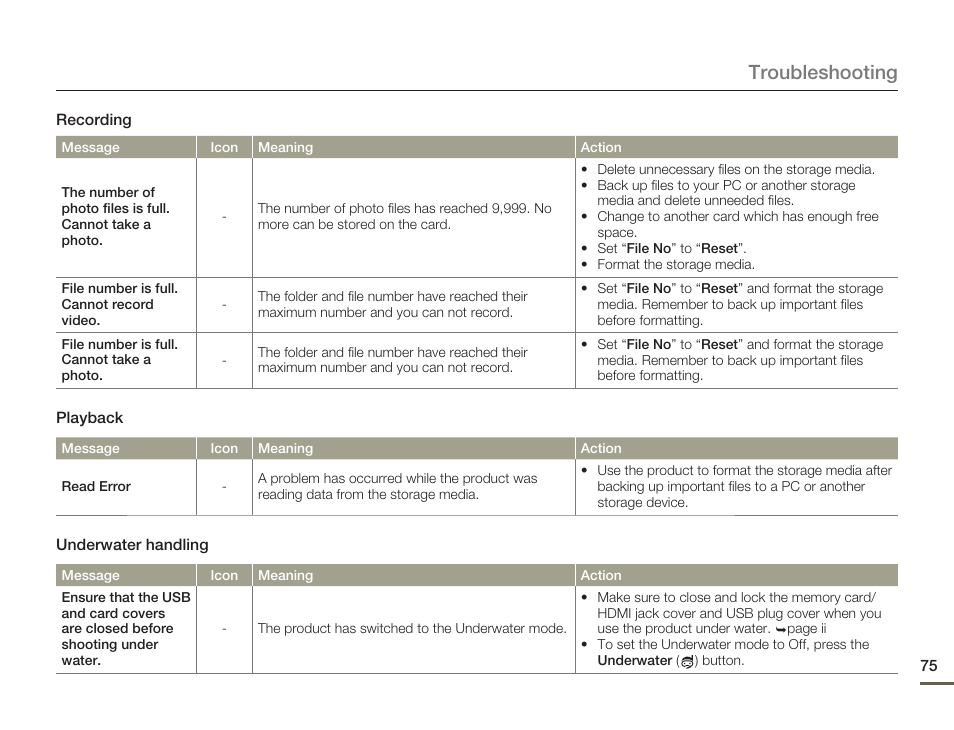 Troubleshooting | Samsung HMX-W200TN-XAA User Manual | Page 81 / 93