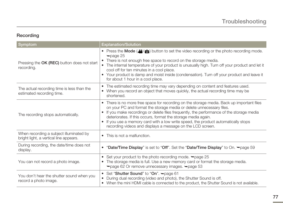 Troubleshooting | Samsung HMX-W200TN-XAA User Manual | Page 83 / 93