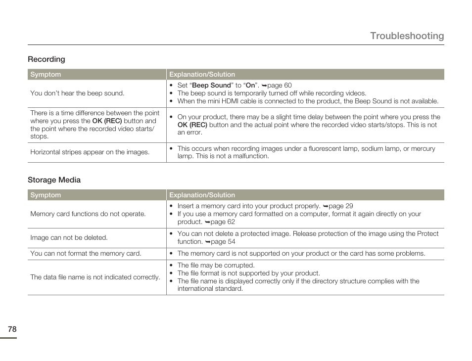 Troubleshooting | Samsung HMX-W200TN-XAA User Manual | Page 84 / 93