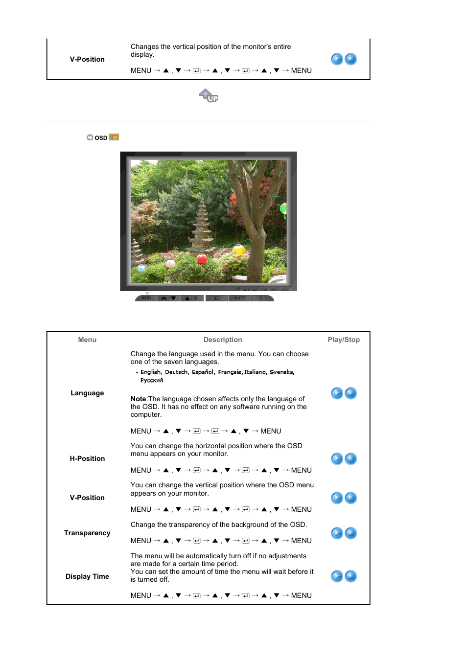 Samsung LS17MJVKBJ-XAA User Manual | Page 26 / 42
