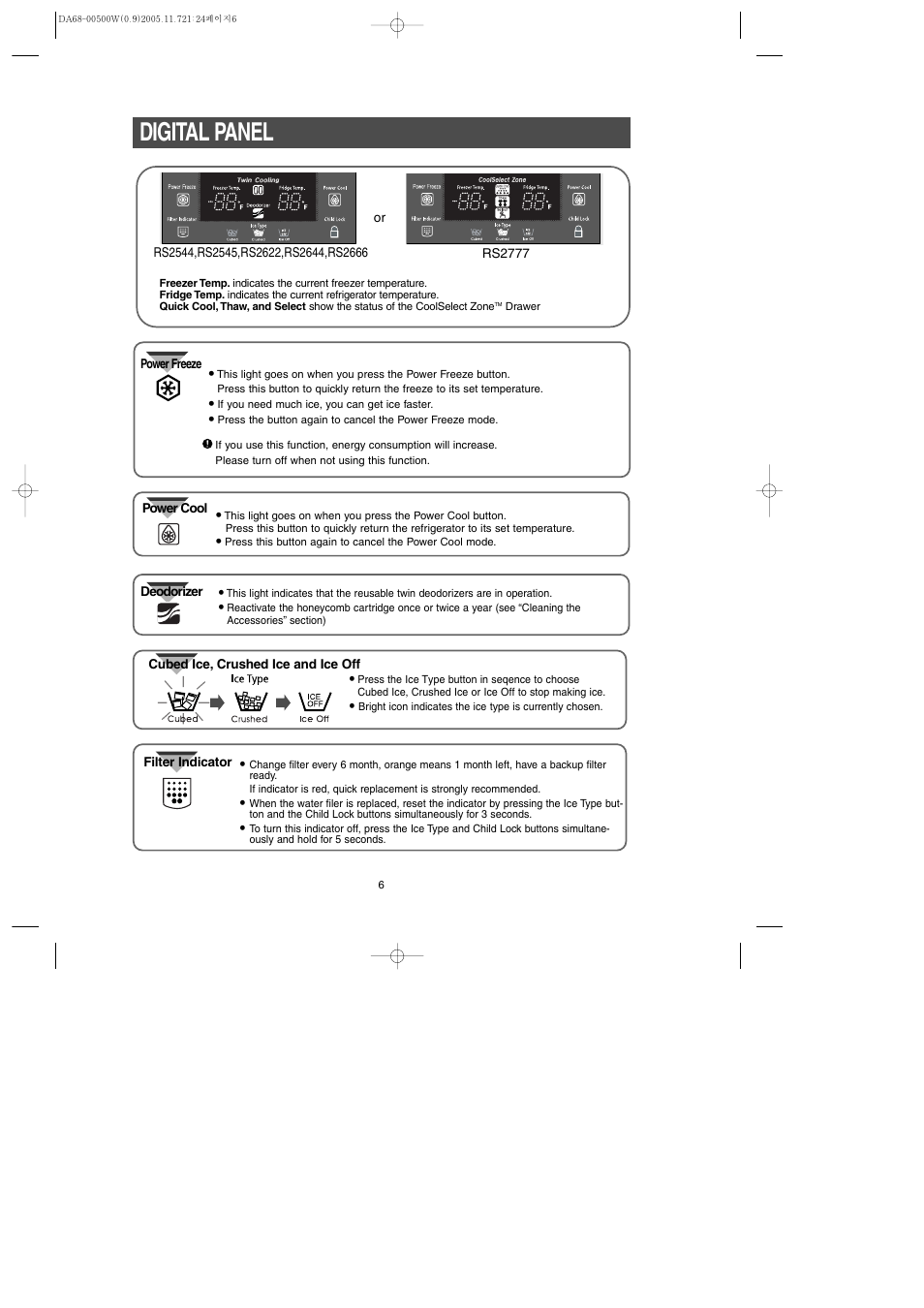 Digital panel | Samsung RS2666SL-XAA User Manual | Page 6 / 32