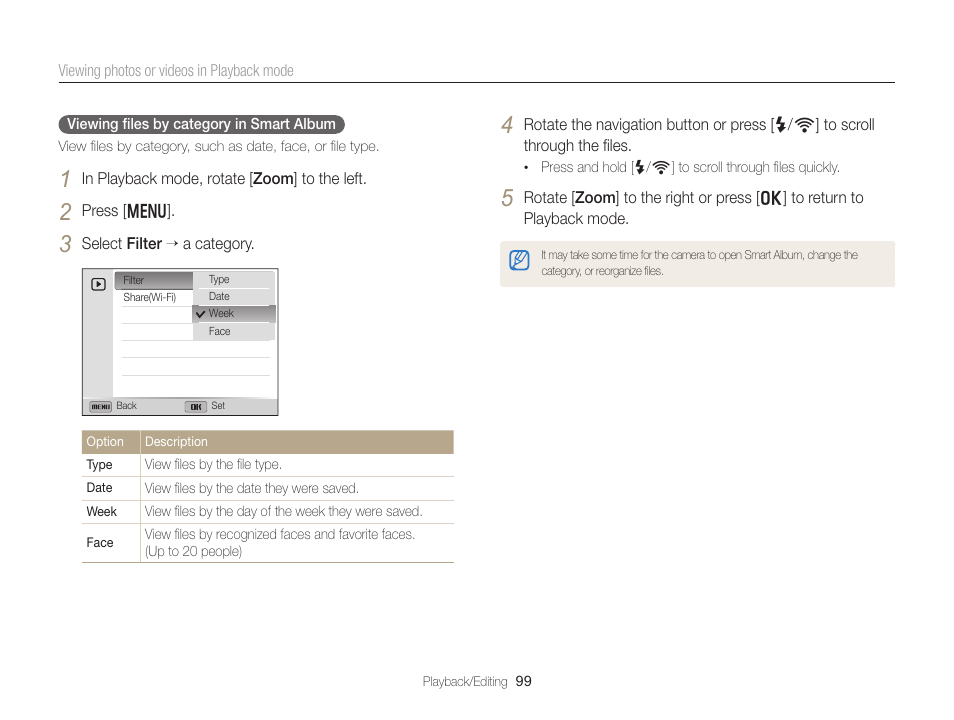 Samsung EC-EX2FZZBPBUS User Manual | Page 100 / 193