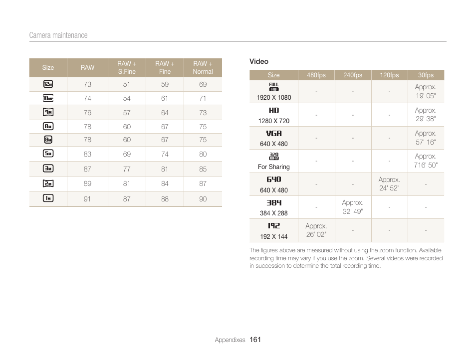 Samsung EC-EX2FZZBPBUS User Manual | Page 162 / 193