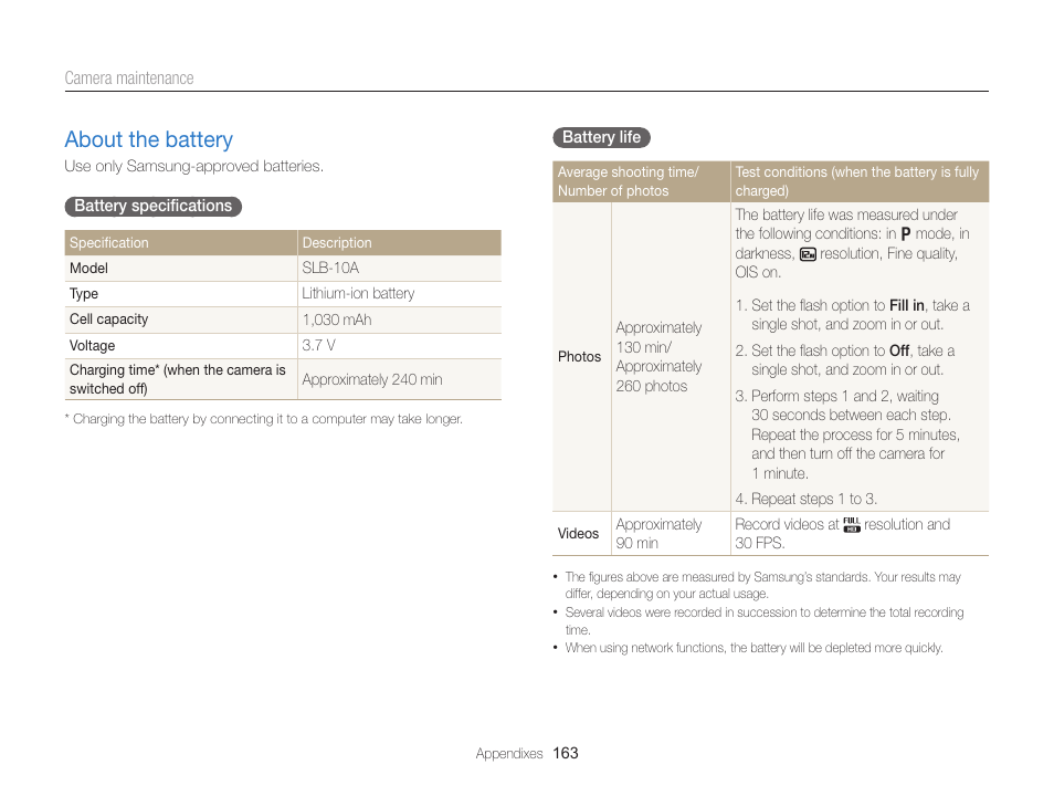 About the battery, About the battery …………………………………… 163 | Samsung EC-EX2FZZBPBUS User Manual | Page 164 / 193