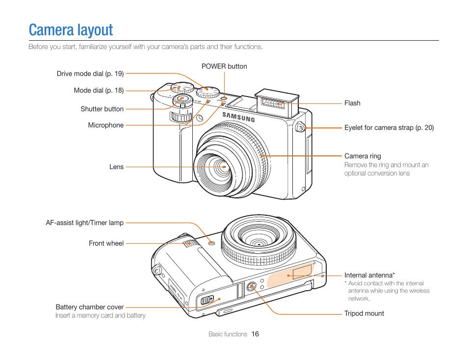 Camera layout | Samsung EC-EX2FZZBPBUS User Manual | Page 17 / 193