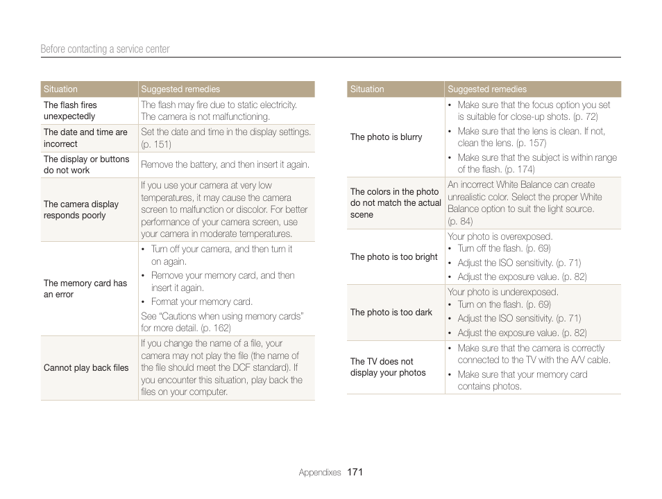 Samsung EC-EX2FZZBPBUS User Manual | Page 172 / 193