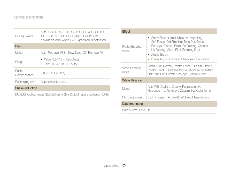 Samsung EC-EX2FZZBPBUS User Manual | Page 175 / 193