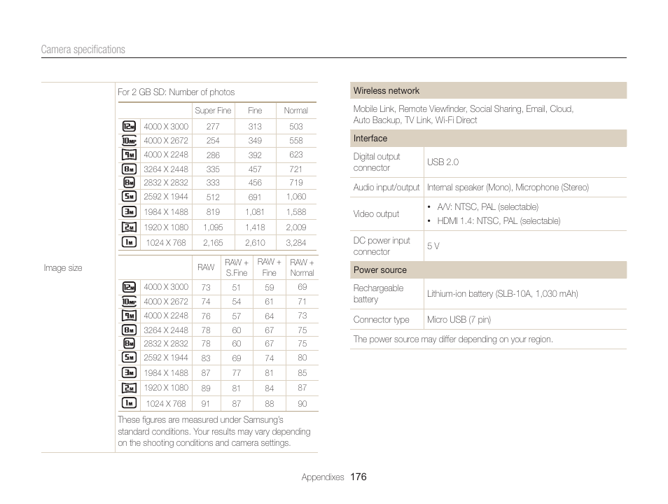 Camera speciﬁcations | Samsung EC-EX2FZZBPBUS User Manual | Page 177 / 193