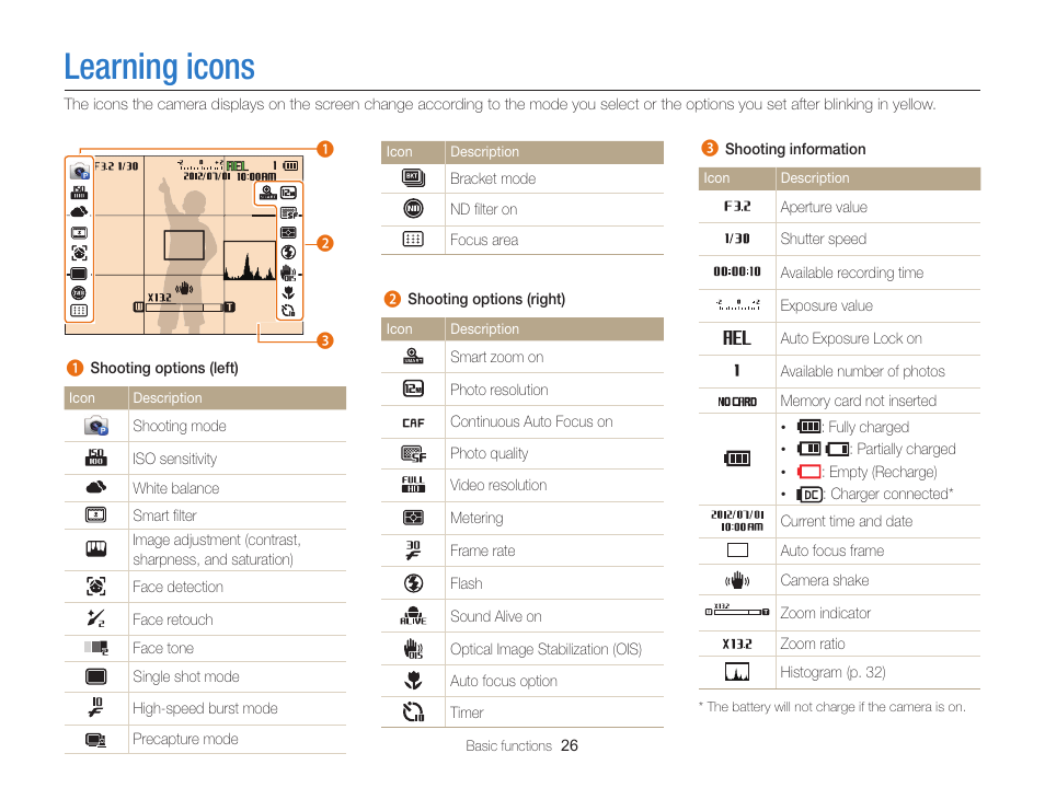 Learning icons | Samsung EC-EX2FZZBPBUS User Manual | Page 27 / 193