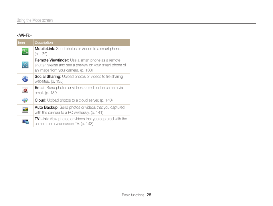 Samsung EC-EX2FZZBPBUS User Manual | Page 29 / 193