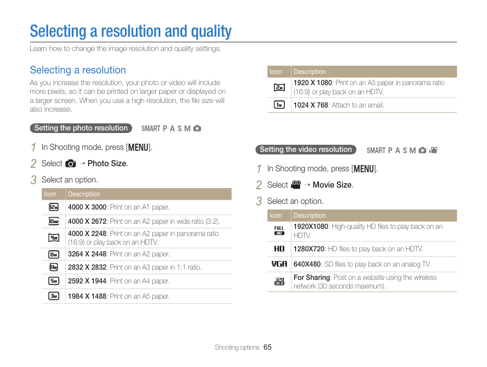 Selecting a resolution and quality, Selecting a resolution, Selecting a resolution …………………… 65 | Samsung EC-EX2FZZBPBUS User Manual | Page 66 / 193