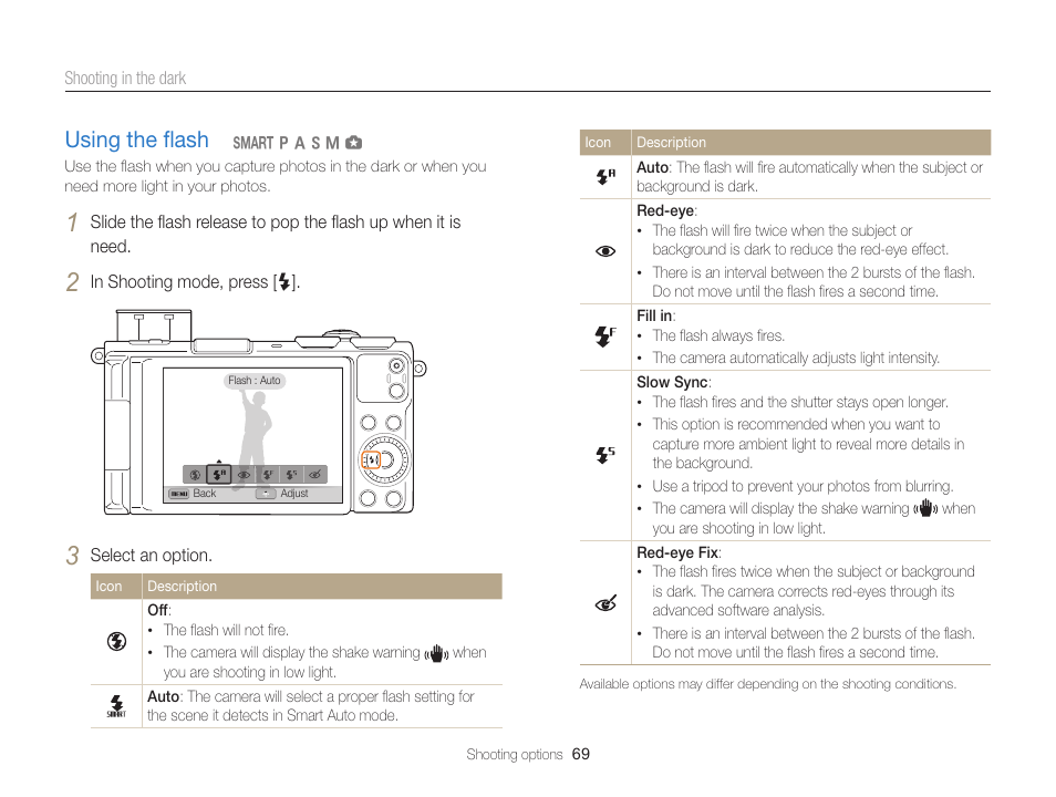 Using the flash, Urn on the ﬂash. (p. 69), P. 69) | Using the ﬂash, Using the ﬂash …………………………… 69 | Samsung EC-EX2FZZBPBUS User Manual | Page 70 / 193