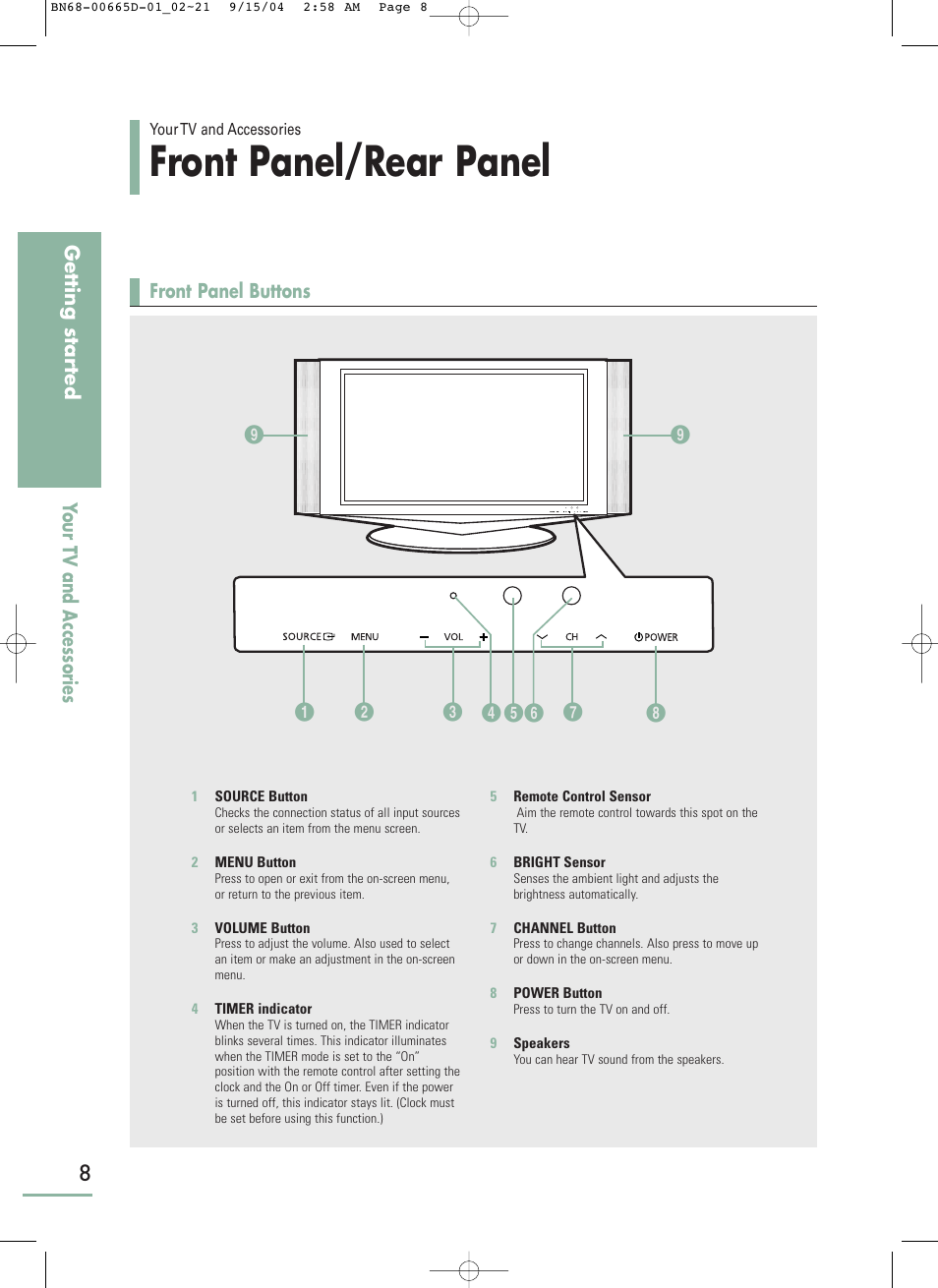 Your tv and accessories, Front panel/rear panel/accessories, Front panel/rear panel | Samsung LTP468WX-XAA User Manual | Page 10 / 126