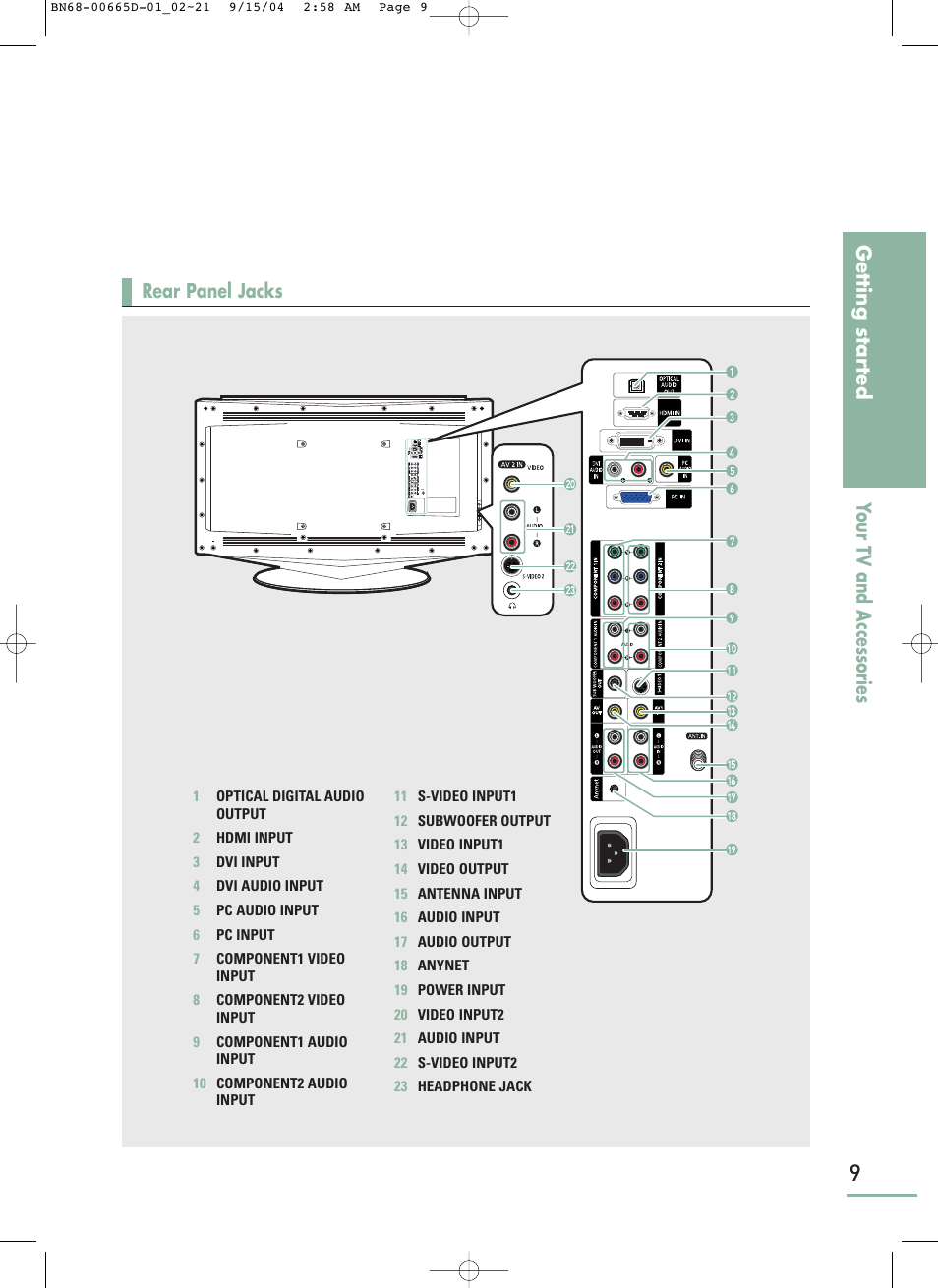 Samsung LTP468WX-XAA User Manual | Page 11 / 126