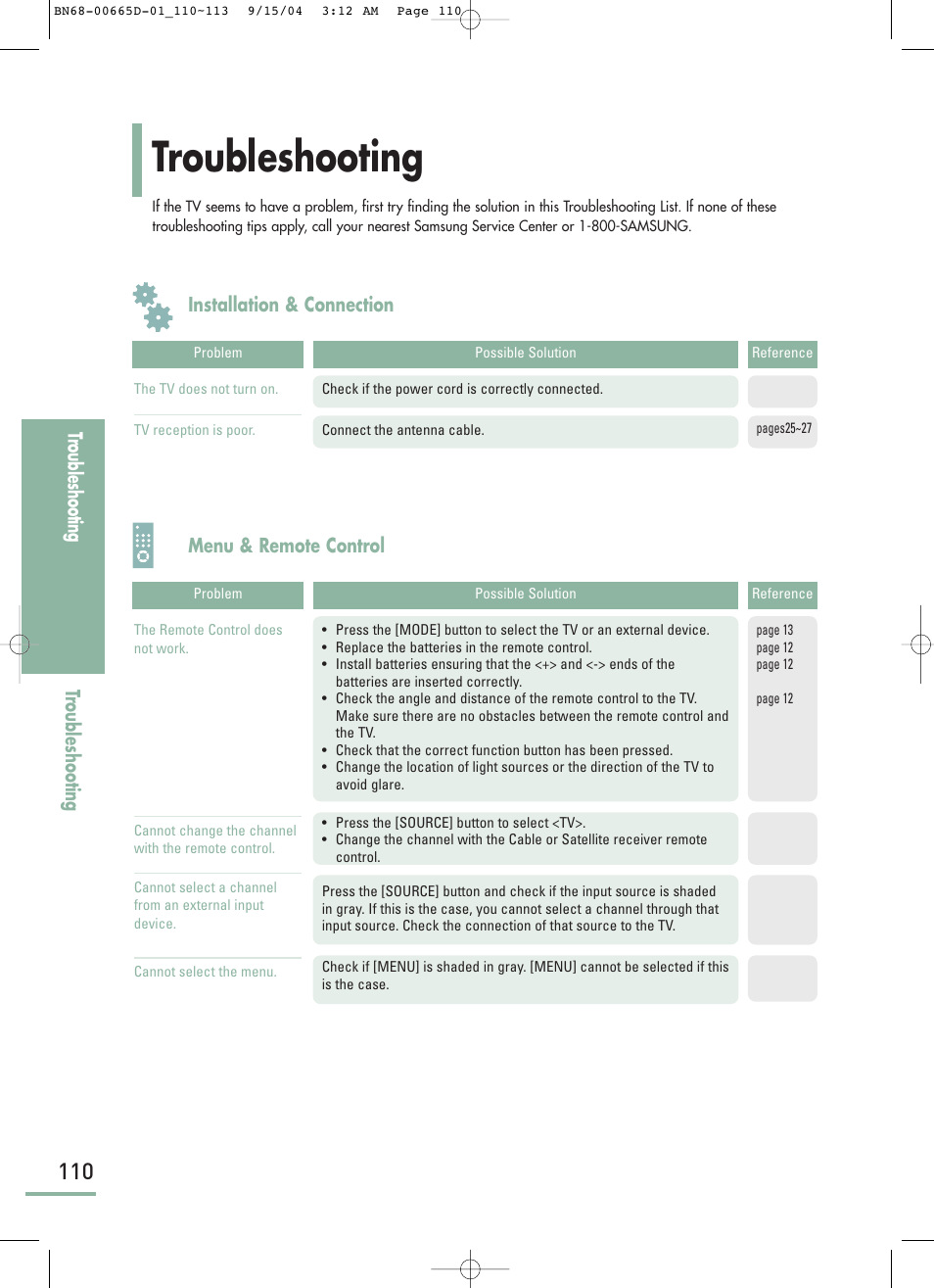 Troubleshooting, Installation & connection, Menu & remote control | Samsung LTP468WX-XAA User Manual | Page 112 / 126