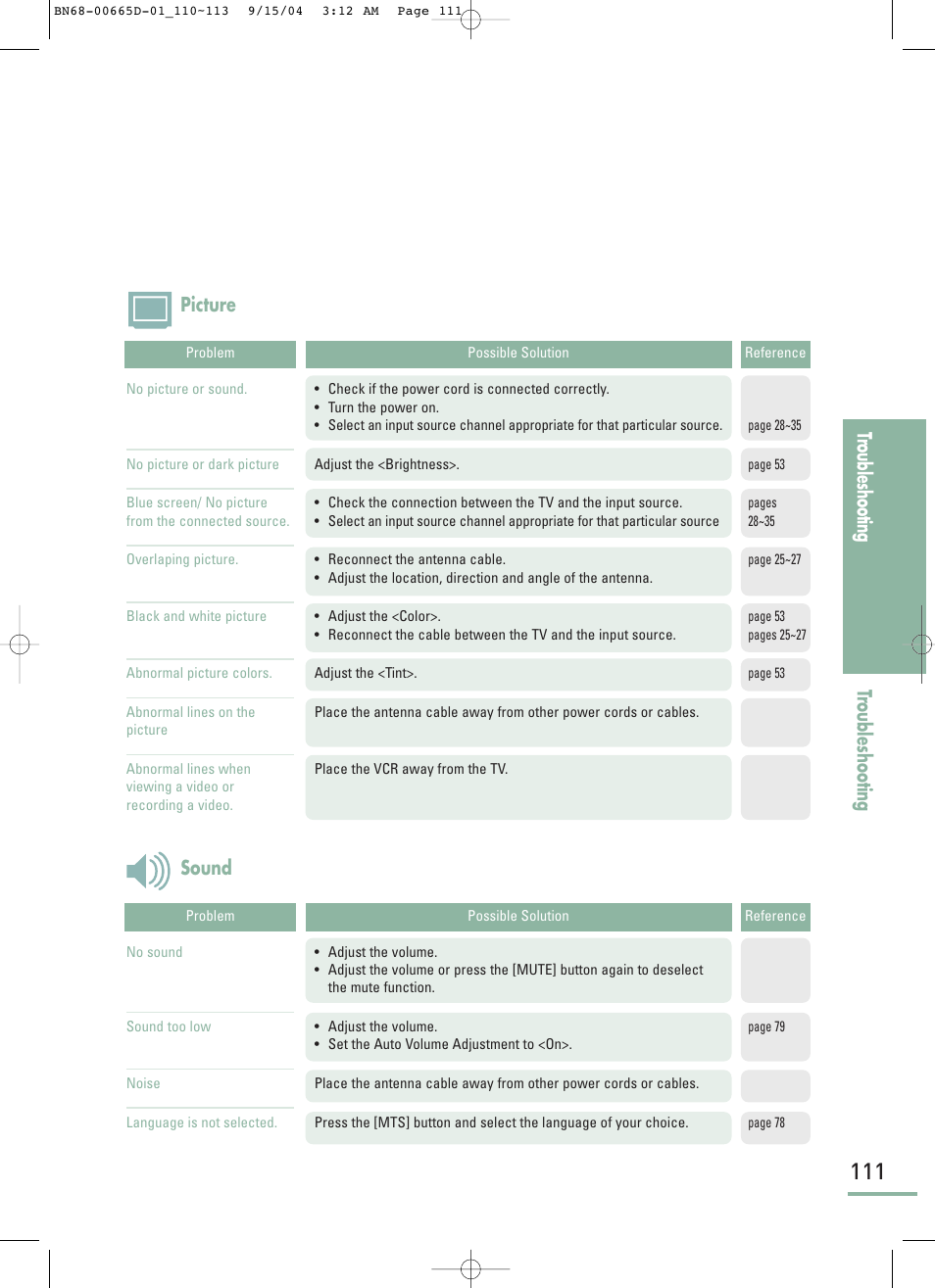 Troubleshooting, Troubleshooting picture, Sound | Samsung LTP468WX-XAA User Manual | Page 113 / 126