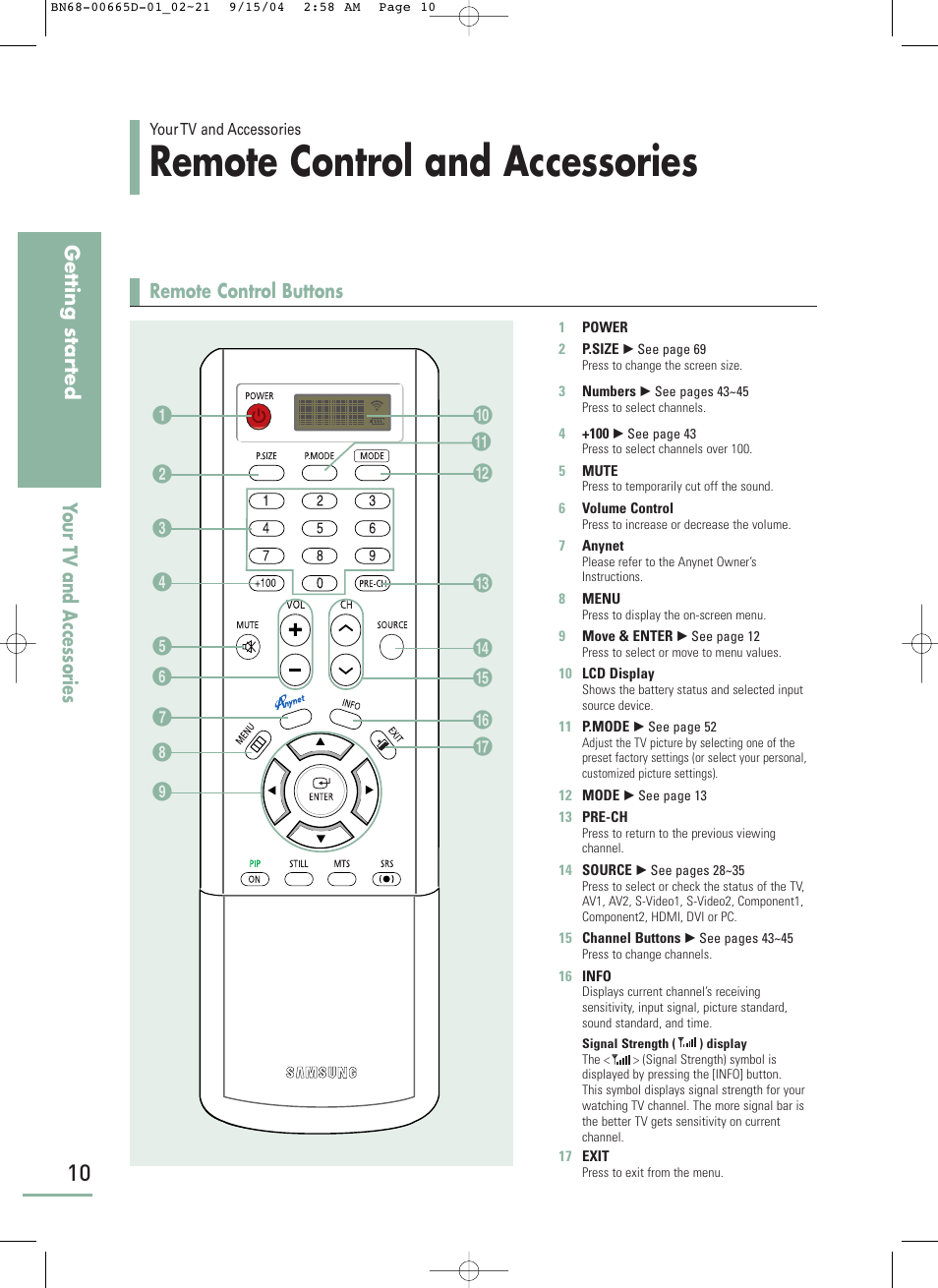 Remote control, Remote control and accessories, Remote control buttons | Getting star ted your tv and accessories | Samsung LTP468WX-XAA User Manual | Page 12 / 126