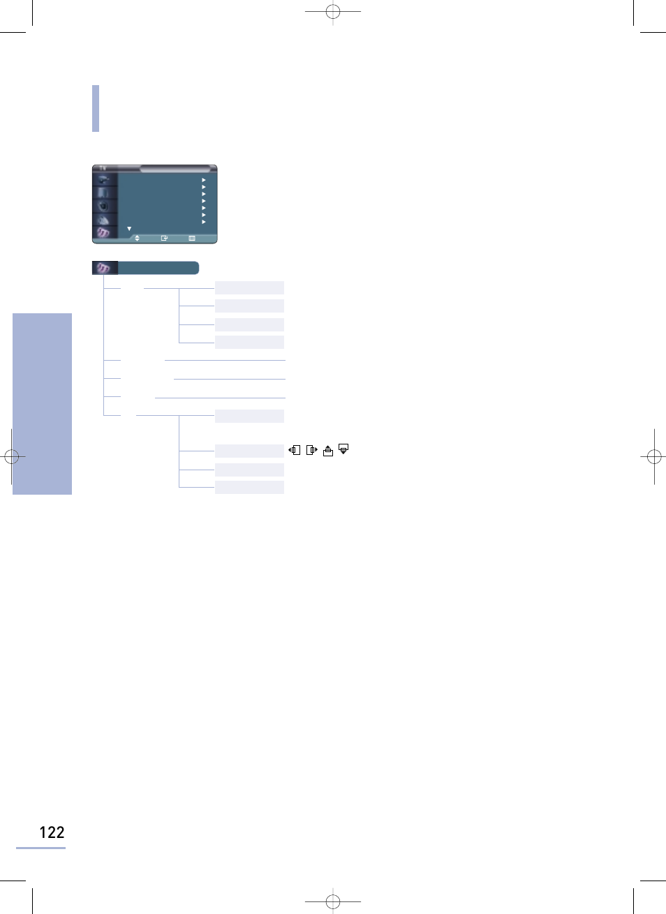 Screen menu structure, Miscellaneous information screen menu structure | Samsung LTP468WX-XAA User Manual | Page 124 / 126