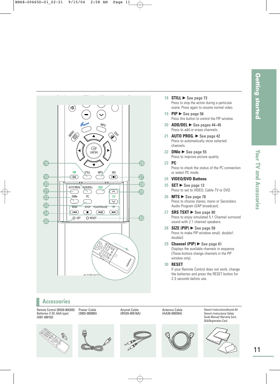 Getting star ted your tv and accessories, Accessories | Samsung LTP468WX-XAA User Manual | Page 13 / 126