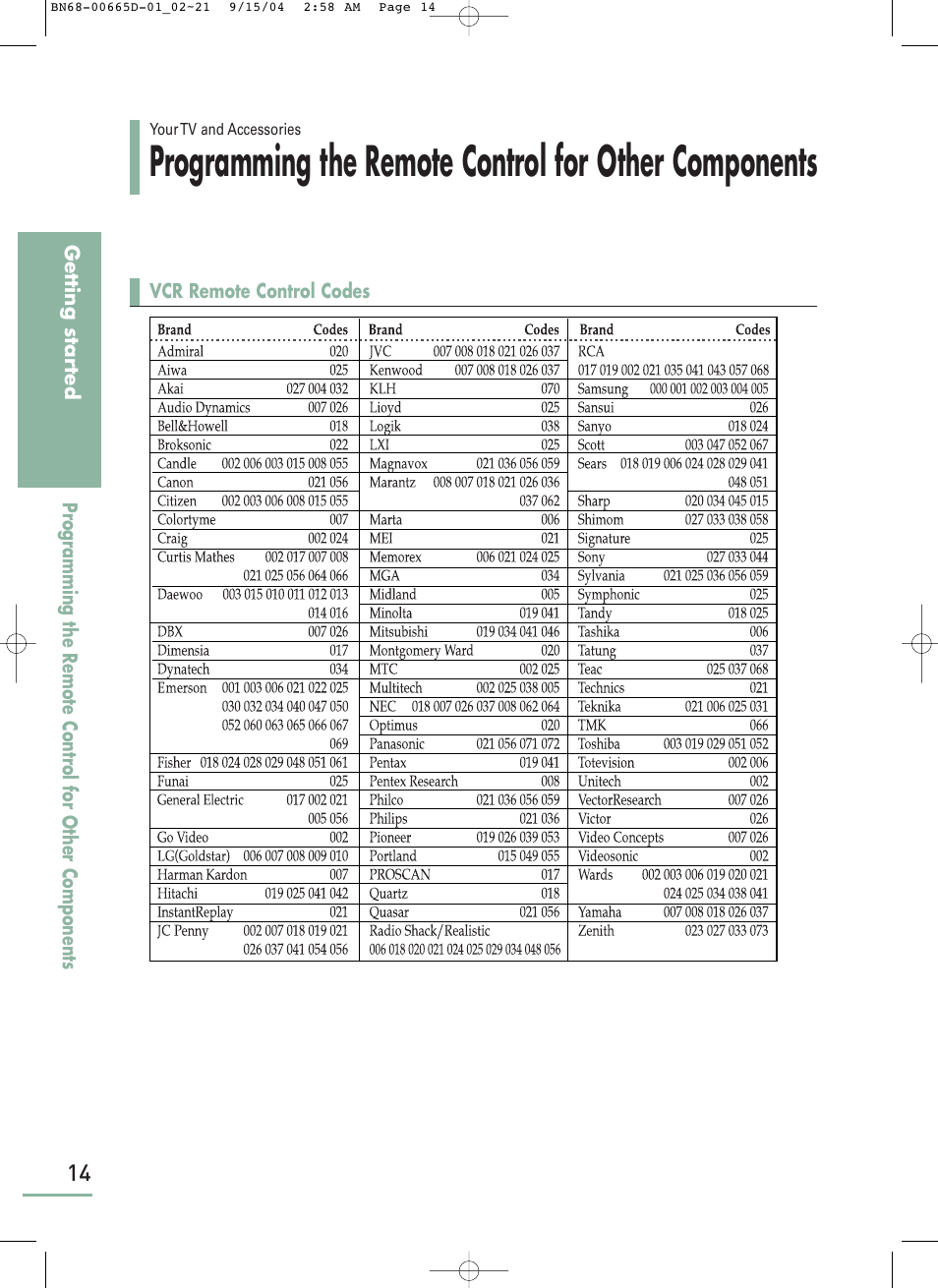 Samsung LTP468WX-XAA User Manual | Page 16 / 126