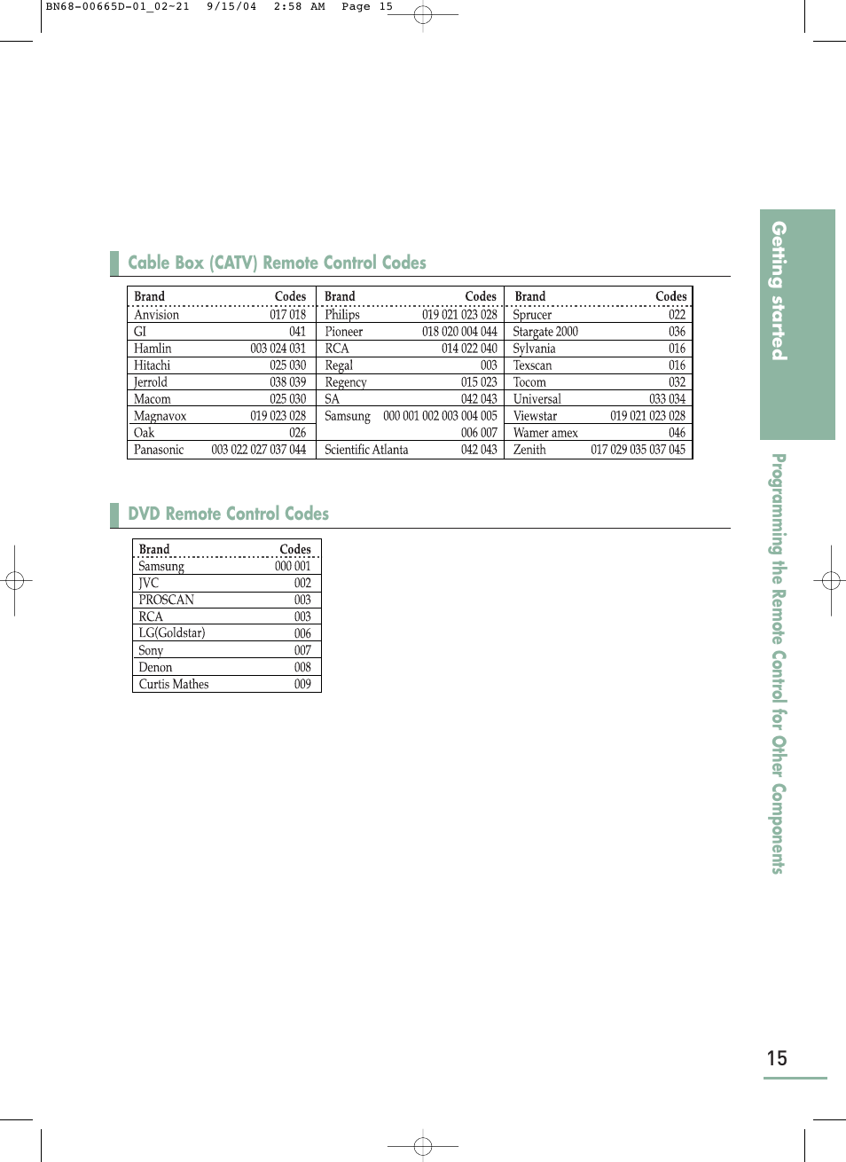 Samsung LTP468WX-XAA User Manual | Page 17 / 126