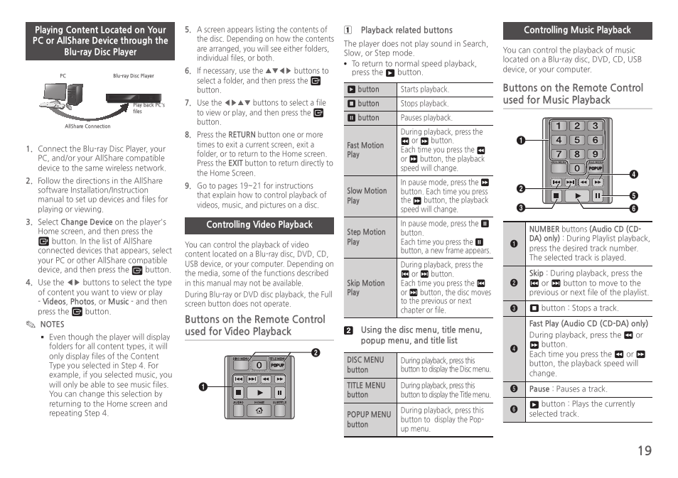 Controlling video playback, Controlling music playback | Samsung BD-HM59-ZA User Manual | Page 19 / 29