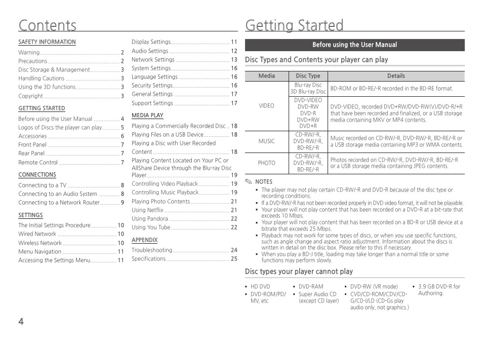 Samsung BD-HM59-ZA User Manual | Page 4 / 29