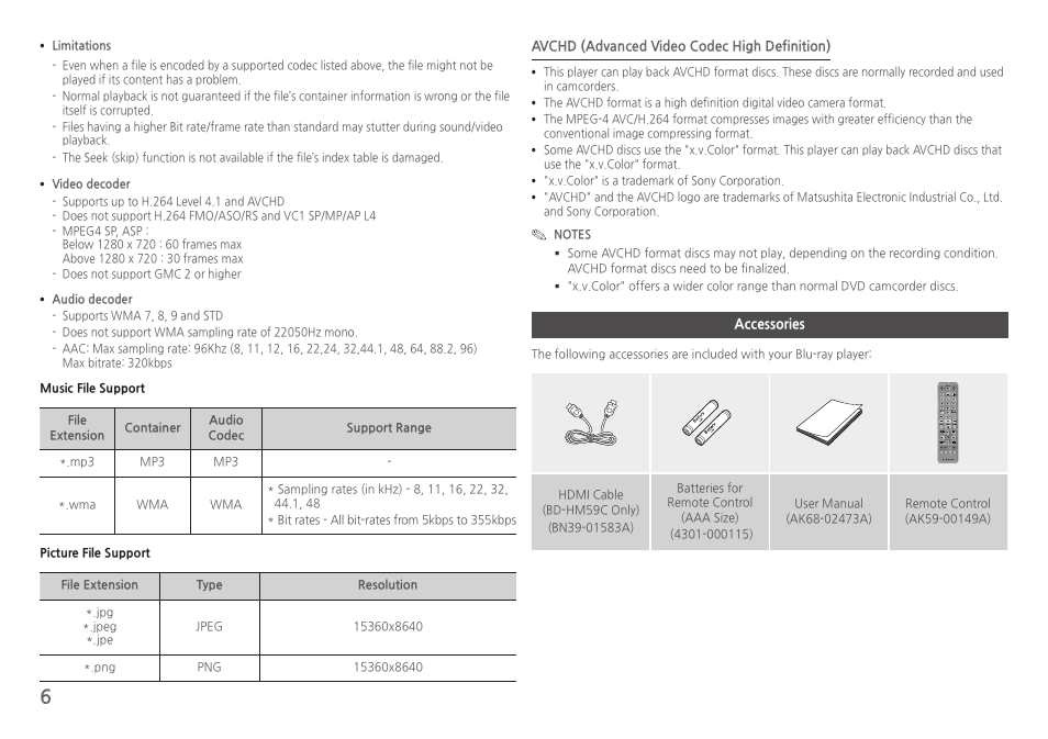 Accessories, Screen view a-b full bonus repeat repeat | Samsung BD-HM59-ZA User Manual | Page 6 / 29