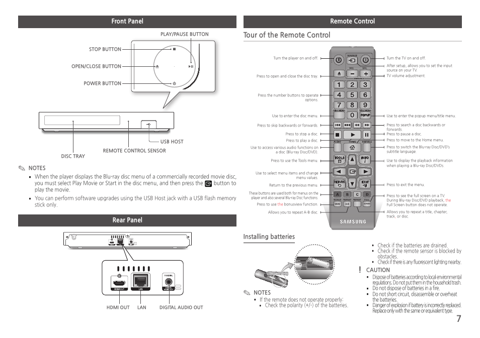 Front panel, Rear panel, Remote control | Tour●of●the●remote●control, Installing●batteries | Samsung BD-HM59-ZA User Manual | Page 7 / 29