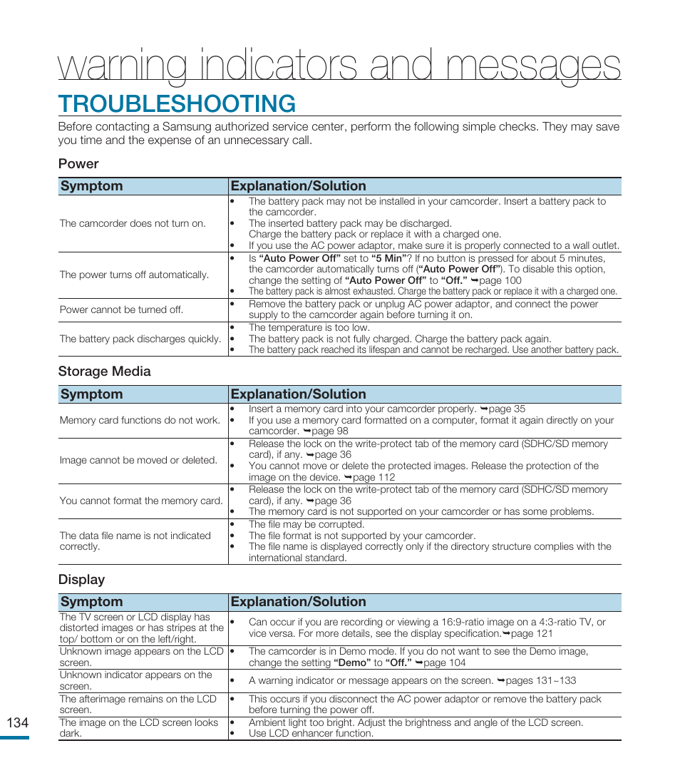 Troubleshooting, Warning indicators and messages | Samsung HMX-M20BN-XAA User Manual | Page 138 / 147