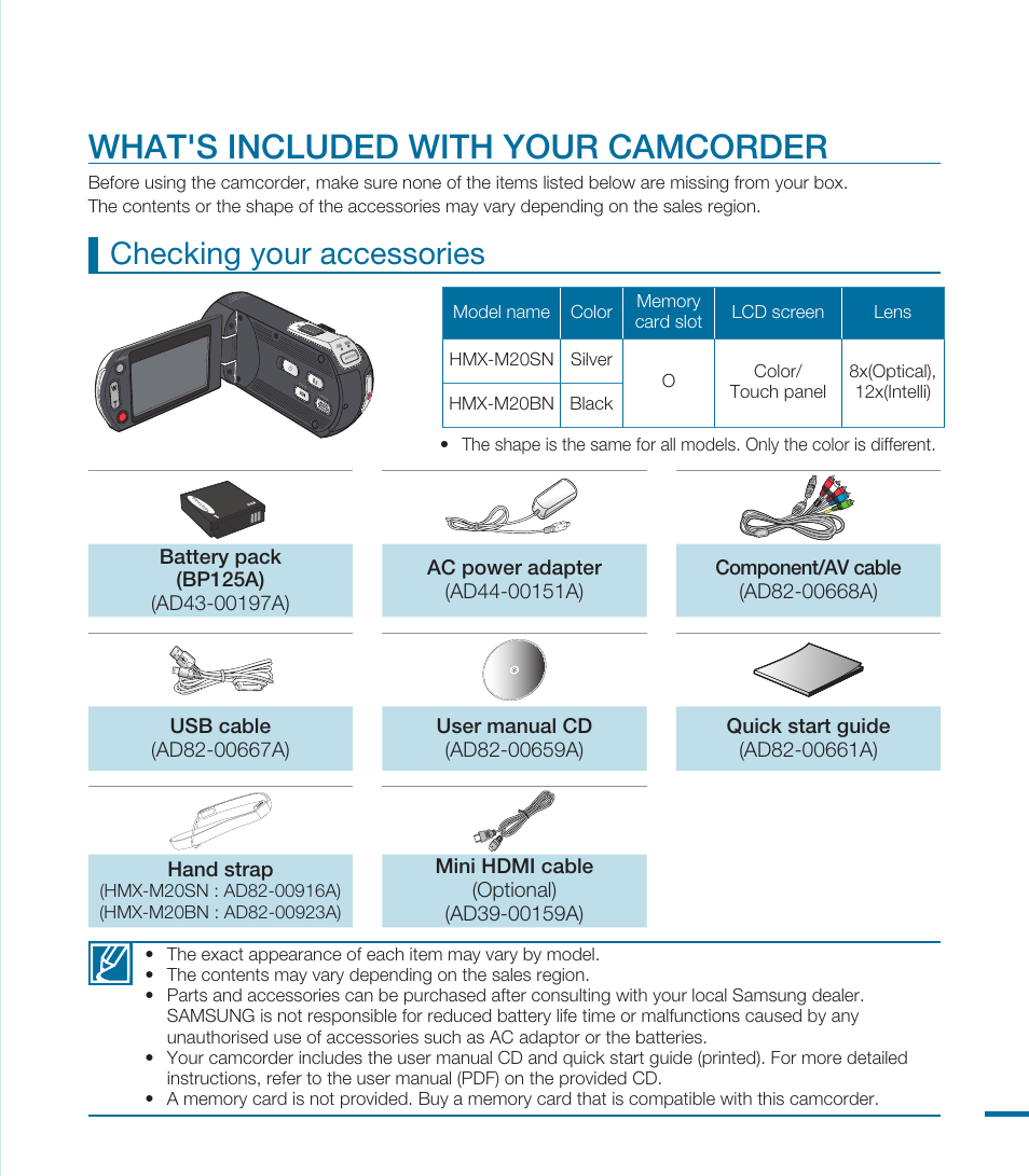 What's included with your camcorder, Checking your accessories | Samsung HMX-M20BN-XAA User Manual | Page 21 / 147