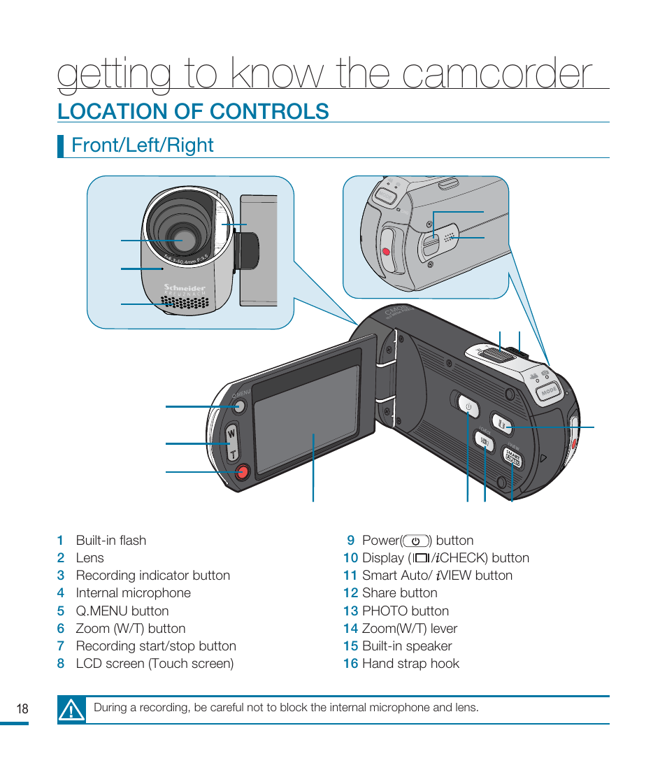 Getting to know the camcorder, Location of controls, Front/left/right | Samsung HMX-M20BN-XAA User Manual | Page 22 / 147