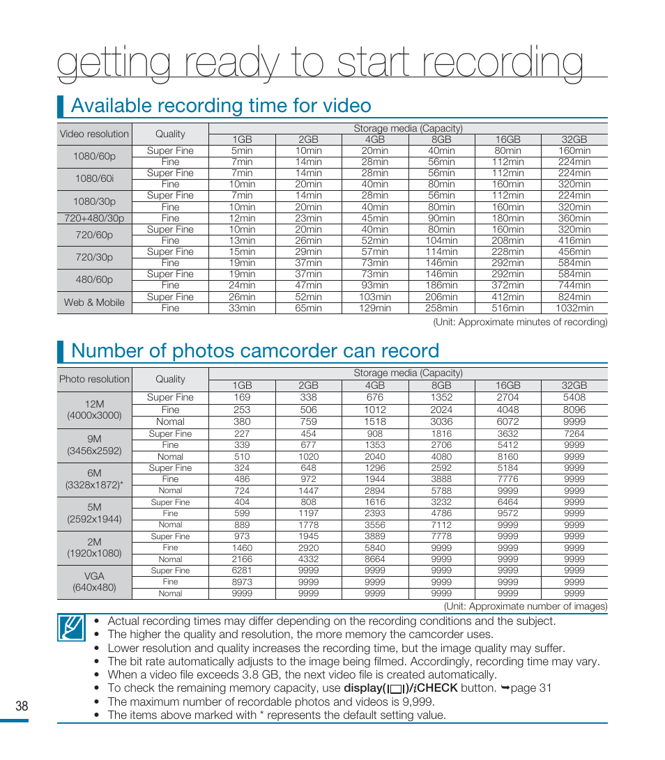 Getting ready to start recording | Samsung HMX-M20BN-XAA User Manual | Page 42 / 147