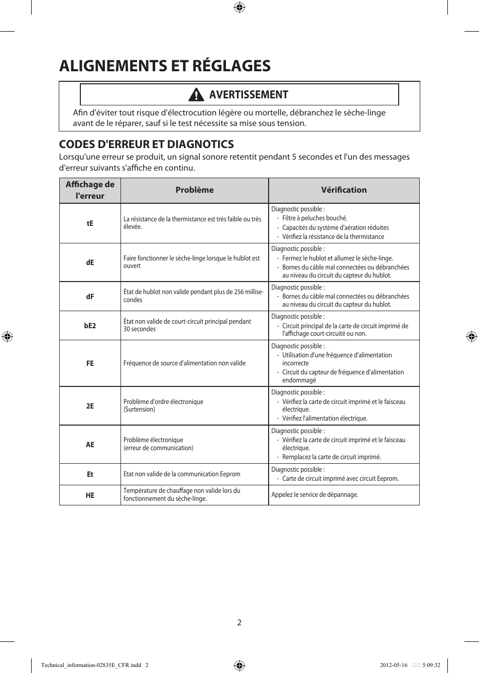 Alignements et réglages, Codes d'erreur et diagnotics, Avertissement | Samsung DV435GTGJRA-A1 User Manual | Page 26 / 36