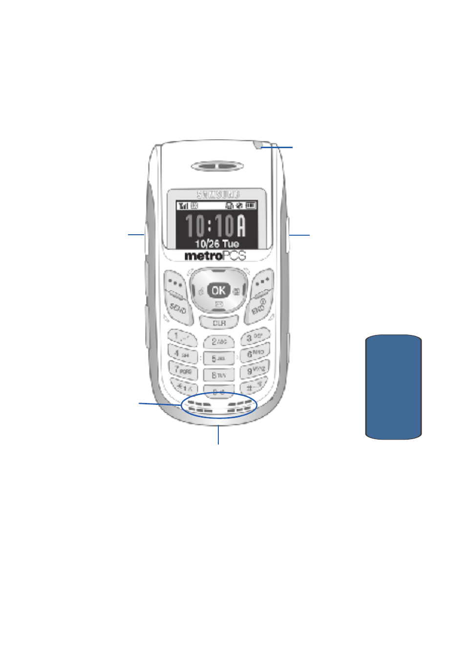 Front view of your phone, Sch-n330 closed view | Samsung SCH-N330PWMXAR User Manual | Page 17 / 220