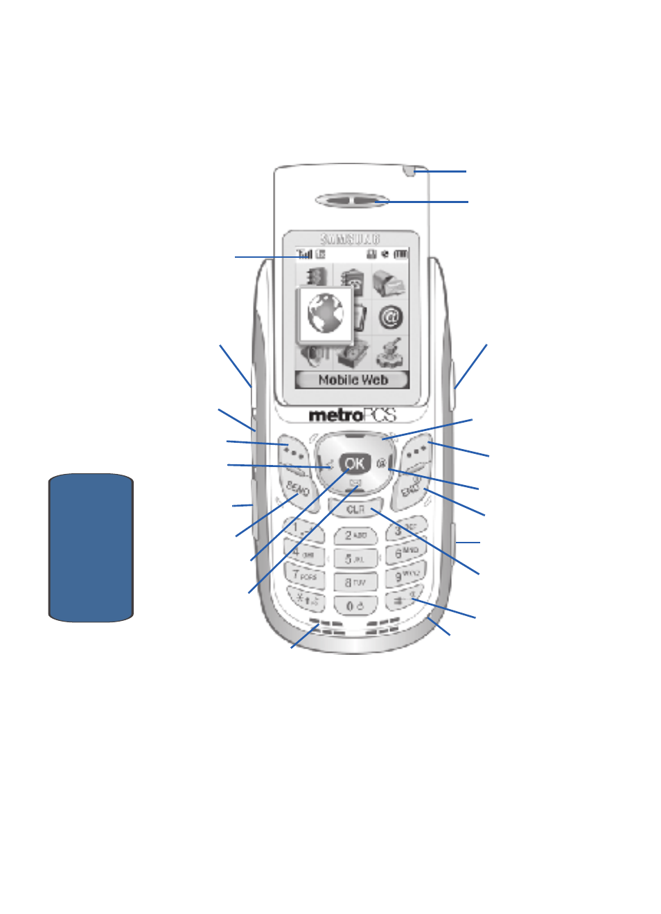 Sch-n330 open view | Samsung SCH-N330PWMXAR User Manual | Page 18 / 220