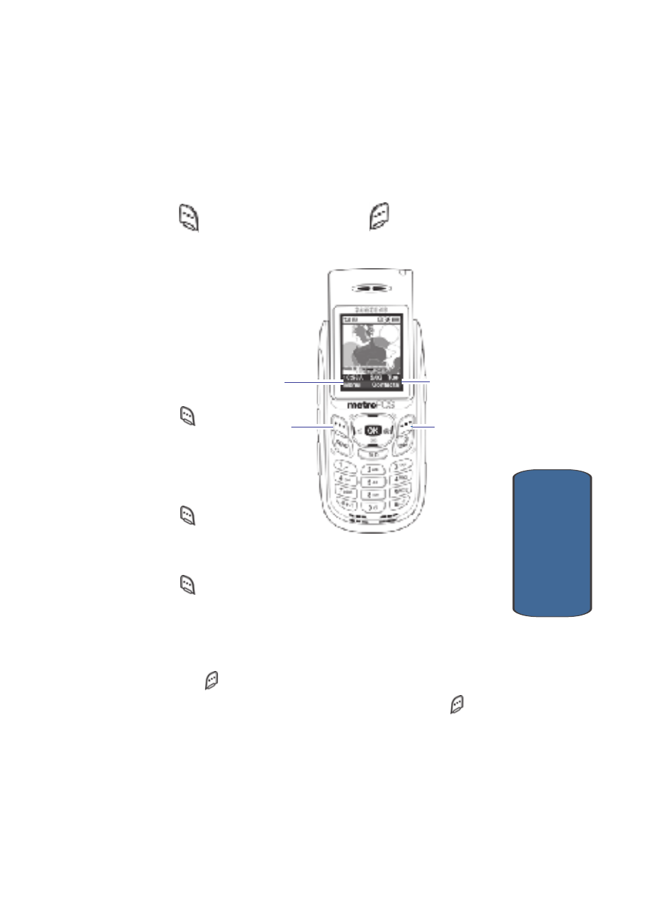 Command keys, Left soft key, Right soft key | Samsung SCH-N330PWMXAR User Manual | Page 21 / 220