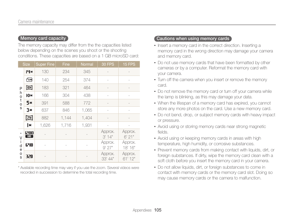Samsung EC-PL120ZBPBUS User Manual | Page 106 / 127