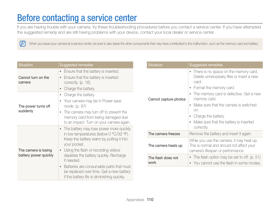 Before contacting a service center | Samsung EC-PL120ZBPBUS User Manual | Page 111 / 127