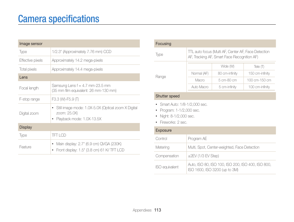 Camera specifications, Camera speciﬁcations | Samsung EC-PL120ZBPBUS User Manual | Page 114 / 127