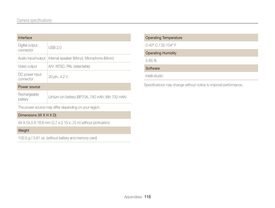 Samsung EC-PL120ZBPBUS User Manual | Page 117 / 127
