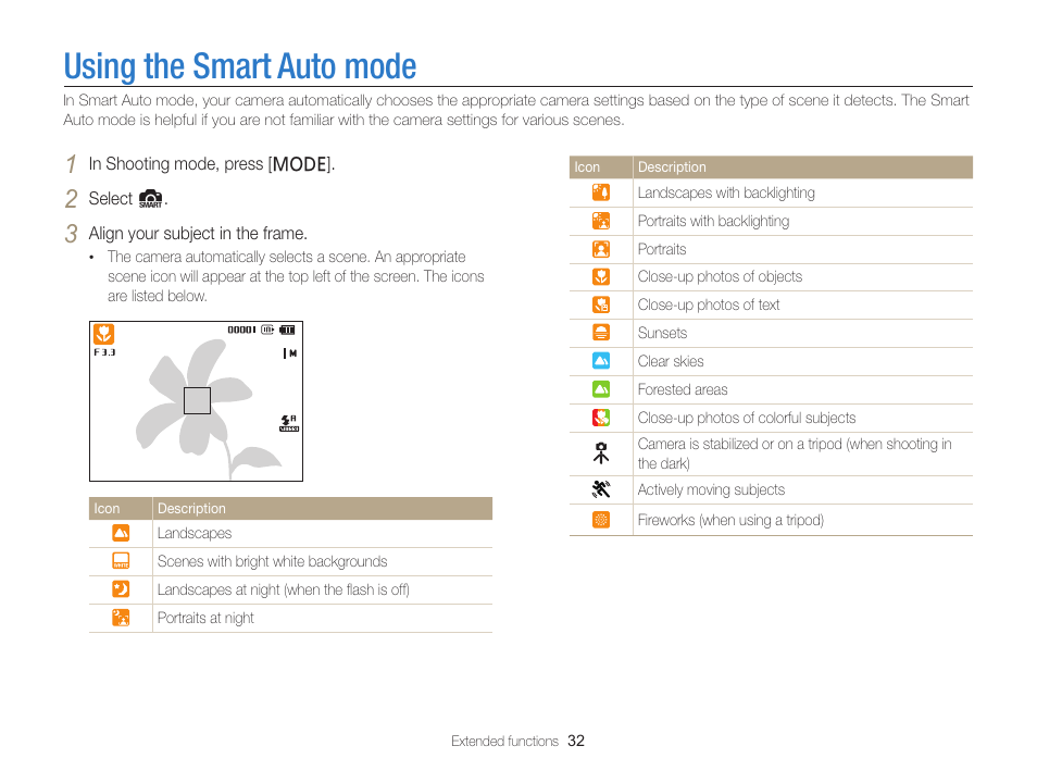 Using the smart auto mode | Samsung EC-PL120ZBPBUS User Manual | Page 33 / 127