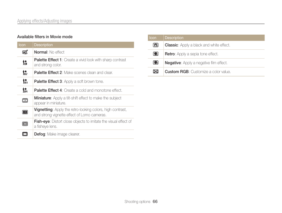 Samsung EC-PL120ZBPBUS User Manual | Page 67 / 127