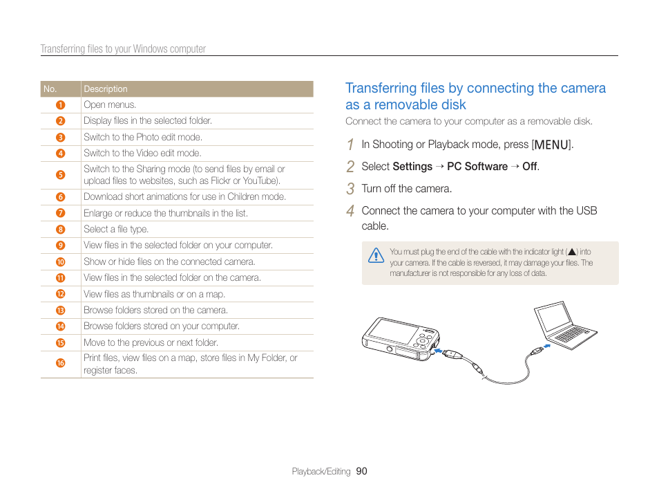 Transferring ﬁles by connecting the camera as, A removable disk, Transferring ﬁles by connecting the camera | As a removable disk ……………………… 90 | Samsung EC-PL120ZBPBUS User Manual | Page 91 / 127